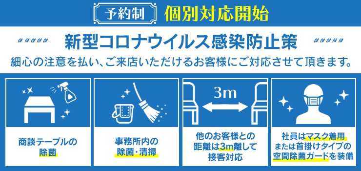 新型コロナウイルス感染防止策